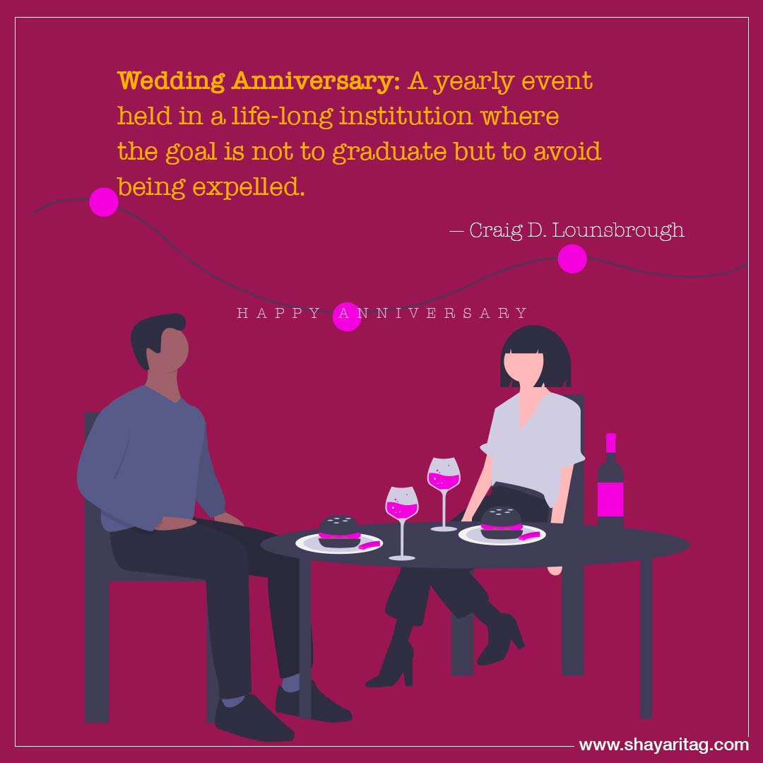 A yearly event held in a life-long institution-Happy Anniversary Quotes for couples